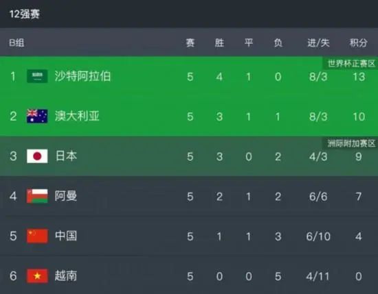 西宫梦电影
